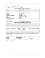 Preview for 41 page of Measurement Computing PCI-DAS6031 User Manual