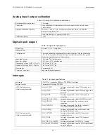 Preview for 43 page of Measurement Computing PCI-DAS6031 User Manual