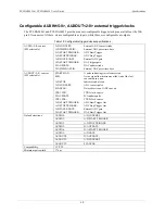 Preview for 45 page of Measurement Computing PCI-DAS6031 User Manual