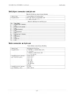 Preview for 47 page of Measurement Computing PCI-DAS6031 User Manual