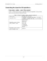 Preview for 19 page of Measurement Computing PCI-DAS6052 User Manual