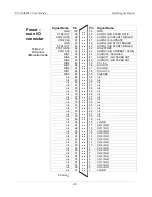 Preview for 20 page of Measurement Computing PCI-DAS6052 User Manual