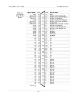 Preview for 21 page of Measurement Computing PCI-DAS6052 User Manual