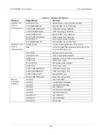 Preview for 28 page of Measurement Computing PCI-DAS6052 User Manual