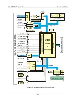 Preview for 30 page of Measurement Computing PCI-DAS6052 User Manual