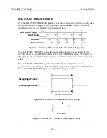 Preview for 32 page of Measurement Computing PCI-DAS6052 User Manual