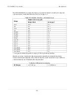 Preview for 58 page of Measurement Computing PCI-DAS6052 User Manual