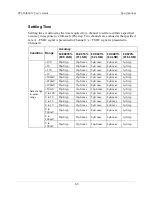 Preview for 59 page of Measurement Computing PCI-DAS6052 User Manual