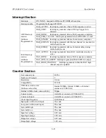 Preview for 65 page of Measurement Computing PCI-DAS6052 User Manual