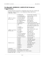 Preview for 66 page of Measurement Computing PCI-DAS6052 User Manual