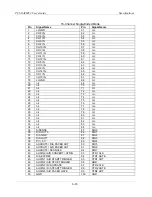 Preview for 70 page of Measurement Computing PCI-DAS6052 User Manual