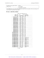 Preview for 12 page of Measurement Computing PCI-DDA08/12 User Manual