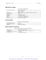 Preview for 20 page of Measurement Computing PCI-DDA08/12 User Manual