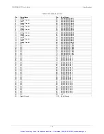 Preview for 21 page of Measurement Computing PCI-DDA08/12 User Manual