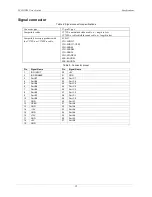 Preview for 12 page of Measurement Computing PCI-DIO24 User Manual