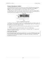 Preview for 16 page of Measurement Computing PCI-DIO48H User Manual