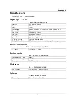 Preview for 17 page of Measurement Computing PCI-DIO48H User Manual