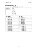 Preview for 18 page of Measurement Computing PCI-DIO48H User Manual