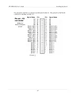 Preview for 17 page of Measurement Computing PCI-PDISO16 User Manual