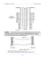 Preview for 18 page of Measurement Computing PCI-PDISO16 User Manual