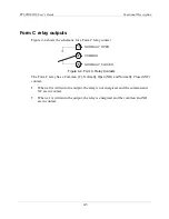 Preview for 25 page of Measurement Computing PCI-PDISO16 User Manual