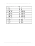 Preview for 29 page of Measurement Computing PCI-PDISO16 User Manual