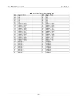 Preview for 30 page of Measurement Computing PCI-PDISO16 User Manual