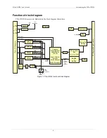 Preview for 6 page of Measurement Computing PCIe-DIO24 User Manual