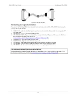 Preview for 10 page of Measurement Computing PCIe-DIO24 User Manual