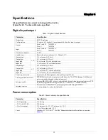 Preview for 12 page of Measurement Computing PCIe-DIO24 User Manual