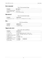 Preview for 13 page of Measurement Computing PCIe-DIO24 User Manual