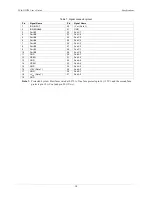 Preview for 14 page of Measurement Computing PCIe-DIO24 User Manual