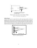 Предварительный просмотр 14 страницы Measurement Computing PCIM-DAS1602/16 User Manual