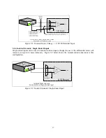 Предварительный просмотр 21 страницы Measurement Computing PCIM-DAS1602/16 User Manual