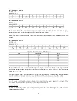 Предварительный просмотр 36 страницы Measurement Computing PCIM-DAS1602/16 User Manual