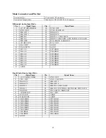 Предварительный просмотр 46 страницы Measurement Computing PCIM-DAS1602/16 User Manual