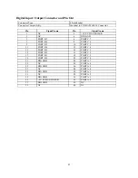 Предварительный просмотр 47 страницы Measurement Computing PCIM-DAS1602/16 User Manual