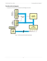 Preview for 6 page of Measurement Computing Switch & Sense 8/8 User Manual