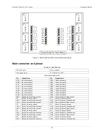 Preview for 10 page of Measurement Computing Switch & Sense 8/8 User Manual