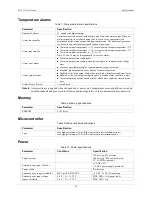 Preview for 21 page of Measurement Computing TC-32 User Manual