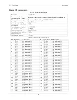 Preview for 24 page of Measurement Computing TC-32 User Manual