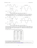 Preview for 13 page of Measurement Computing us-1208fs User Manual