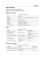 Preview for 25 page of Measurement Computing USB-1096HFS User Manual