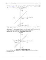 Preview for 16 page of Measurement Computing USB-1208FS-Plus-OEM User Manual