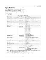 Preview for 19 page of Measurement Computing USB-1208FS-Plus-OEM User Manual