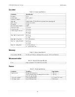 Preview for 25 page of Measurement Computing USB-1208FS-Plus User Manual