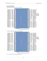 Preview for 10 page of Measurement Computing USB-1208HS-4AO User Manual