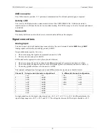 Preview for 11 page of Measurement Computing USB-1208HS-4AO User Manual