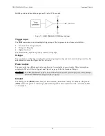 Preview for 15 page of Measurement Computing USB-1208HS-4AO User Manual