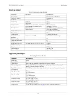 Preview for 18 page of Measurement Computing USB-1208HS-4AO User Manual